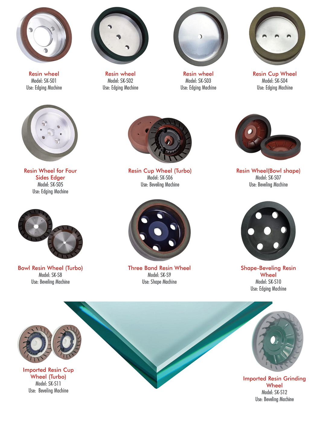 Resin-Wheel-Series