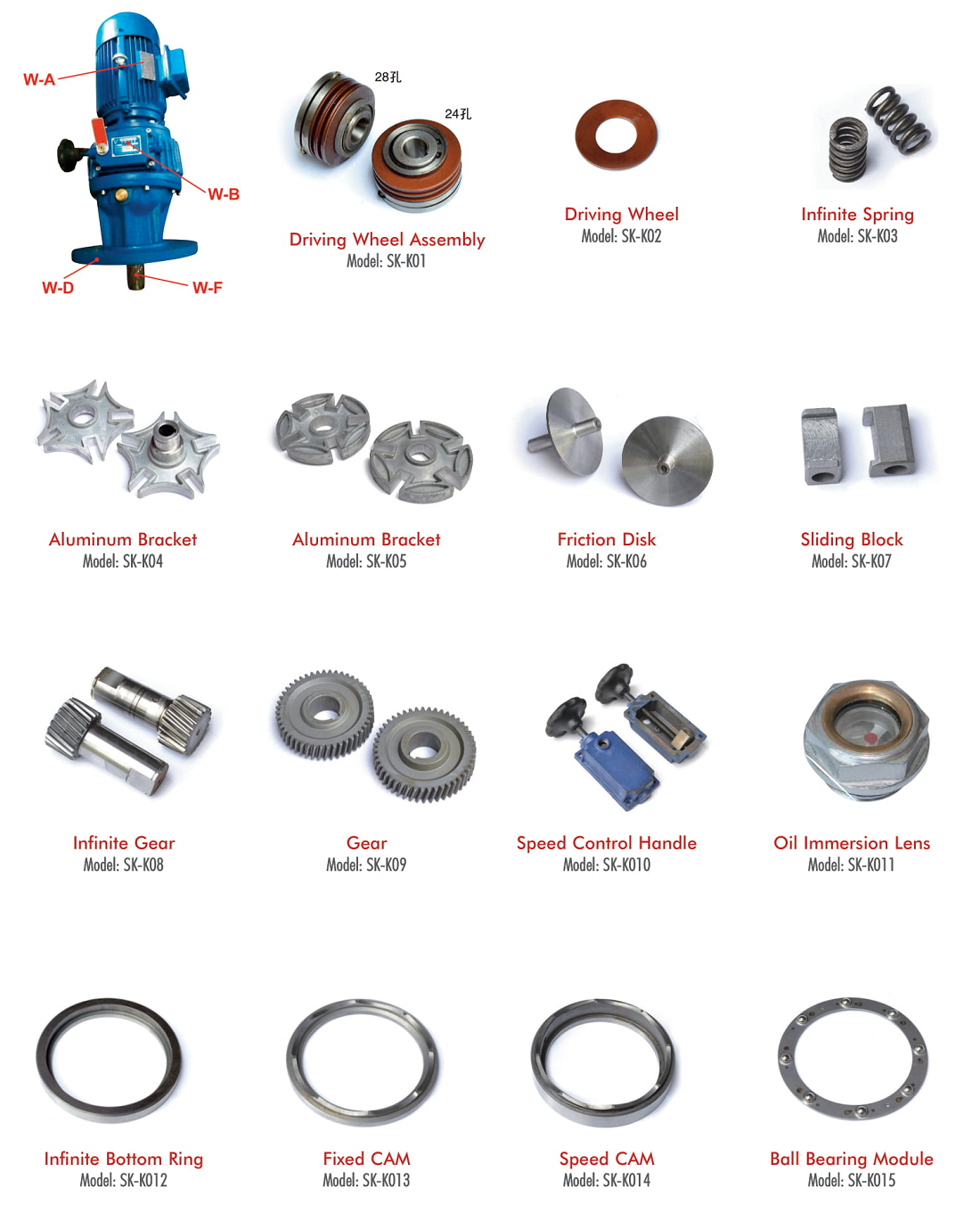 Variator-Gear-Box-Series